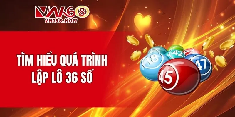 Tìm hiểu cách lập 36 số